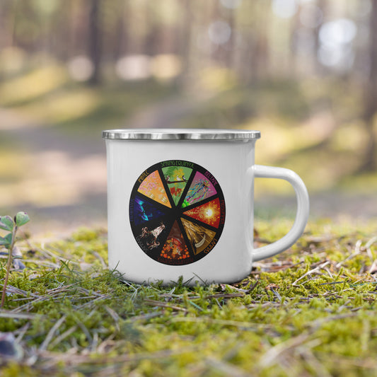 Wheel of the Year Enamel Mug